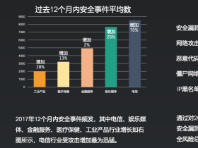 青藤云自适应的主机安全解决方案