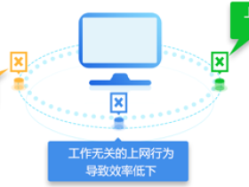 深信服上网行为管理AC