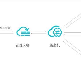 一文了解跳板机和堡垒机