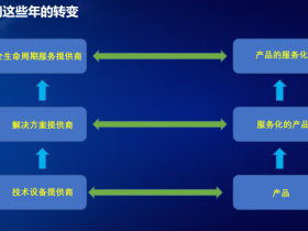 来自广州达悦的思考